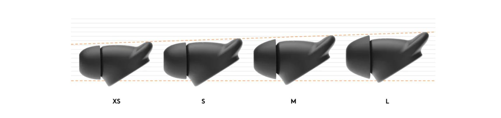 LOGITECH ZONE WIRED EARBUDS